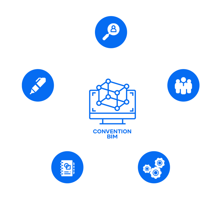 schéma bim schema blanc_Plan de travail 1